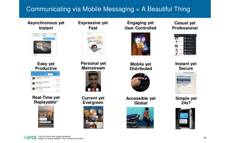 Mary Meeker - Mobile Messaging